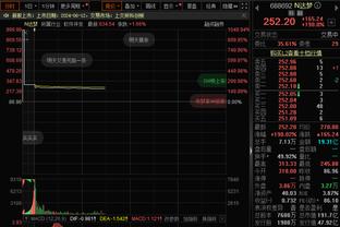 ?火炬传递结束？雷霆4-0横扫 杜兰特0-4被横扫