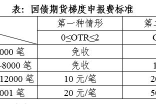 betway推荐截图0